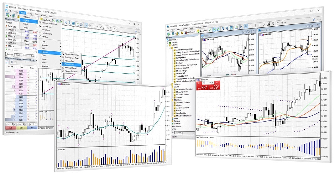 Technical_analysis_in_MetaTrader5__2